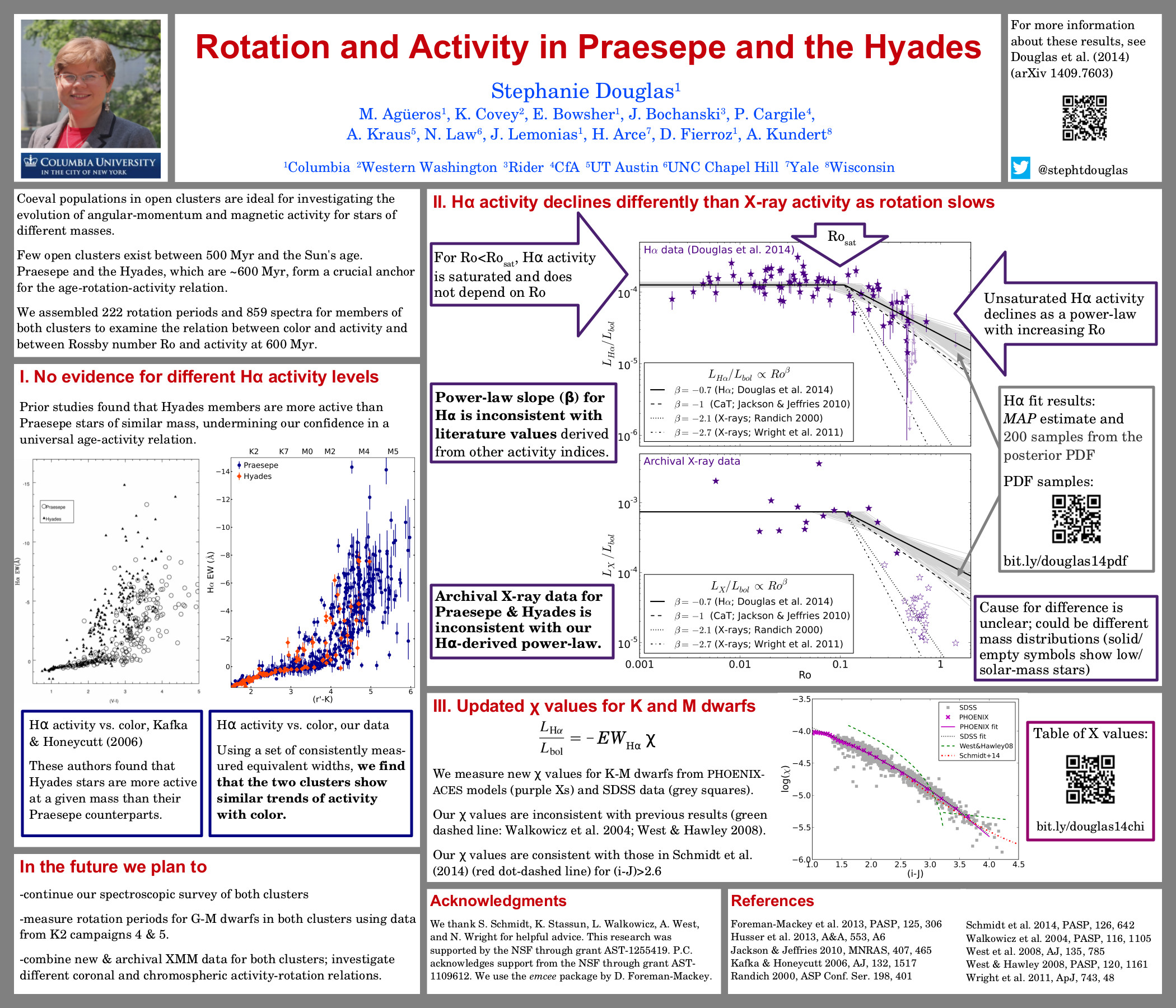 AAS225_Steph_poster2